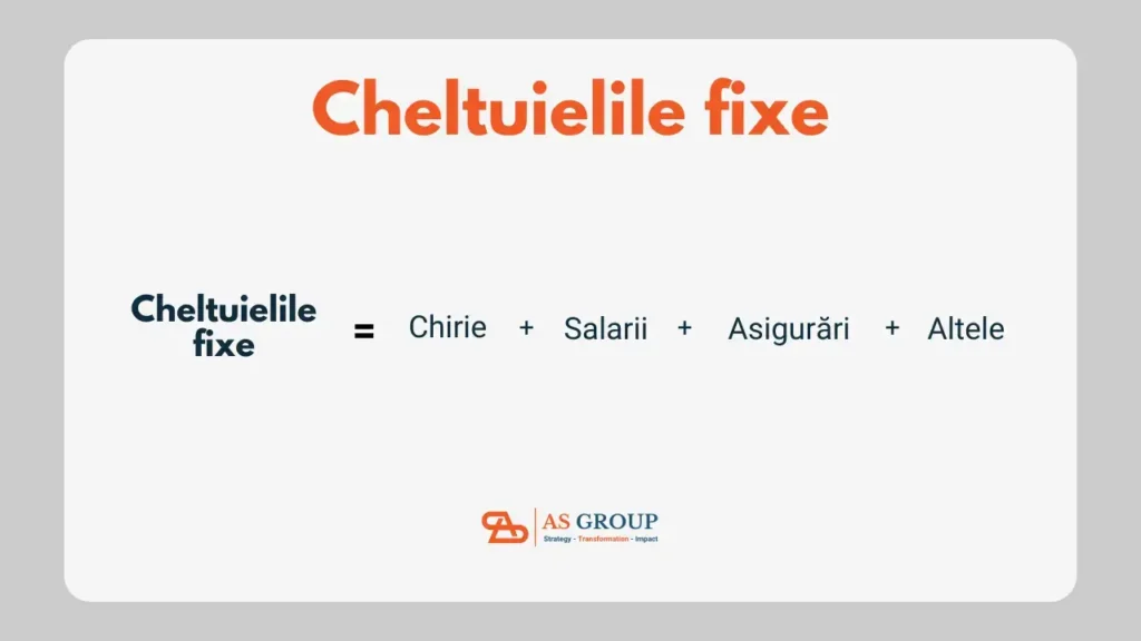 ce sunt cheltuielile fixe bilantul contabil 1280X720