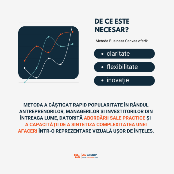 business canvas 600x600