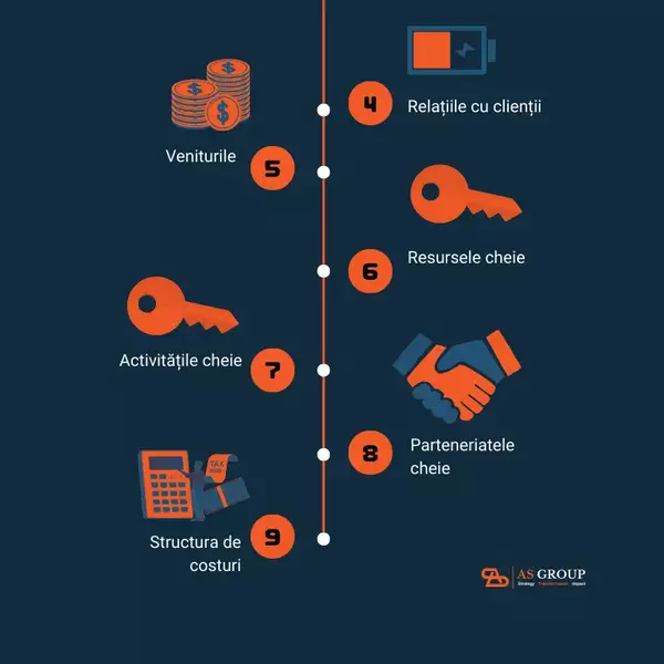 business plan 600x600