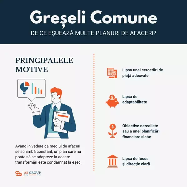 business plans 600x600