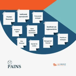 customer pains 1080x1080