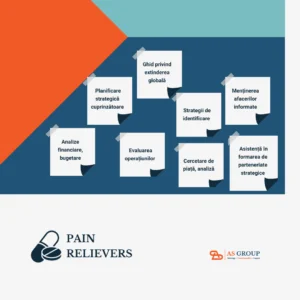 generarea beneficiilor si eliminarea problemelor