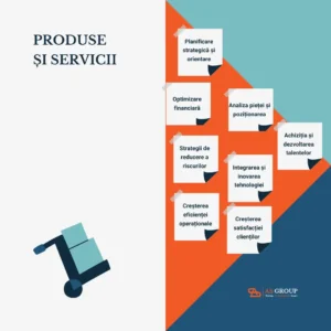 harta propunerii de valoare 1080x1080