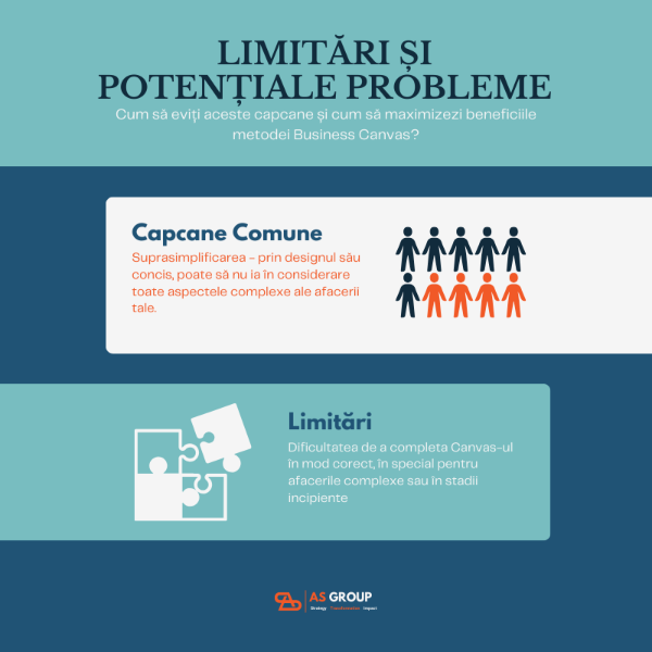 limitari probleme 600x600