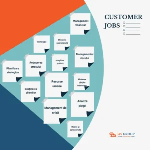 nevoile clientilor 1080x1080