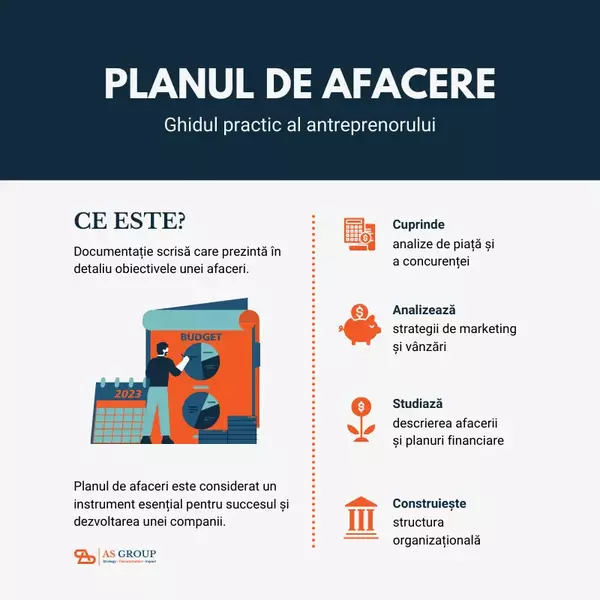 plan de afaceri 2 600x600