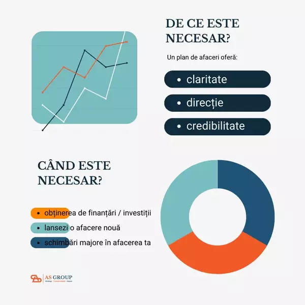 planul de afaceri 600x600