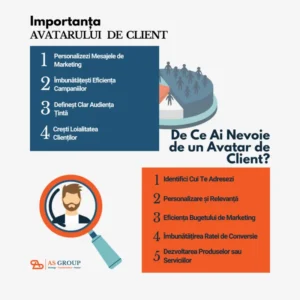avatar de client segmentele de clienti 800x800