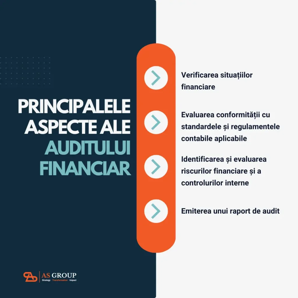 consultanta financiara audit financiar vs consultanta financiara 1080x1080
