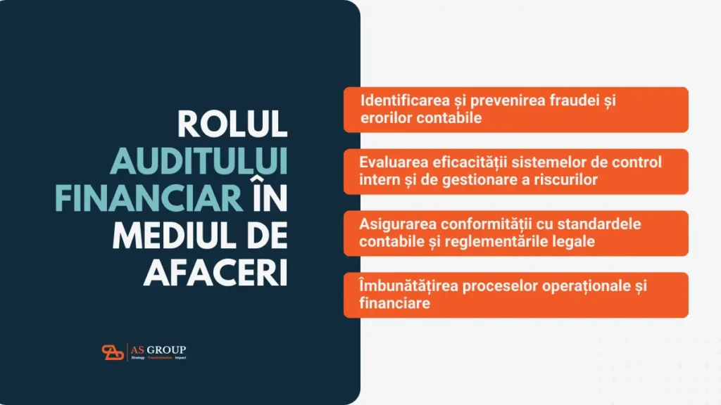 rolul auditului financiar audit financiar 1200x675