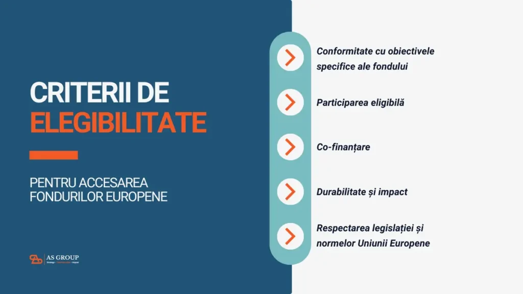 tipuri de fonduri europene criterii de eligibilitate 1200x675